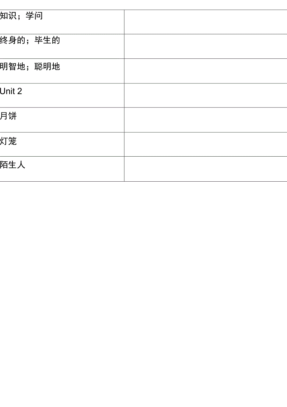 九年级英语全一册教科书书后单词_第4页