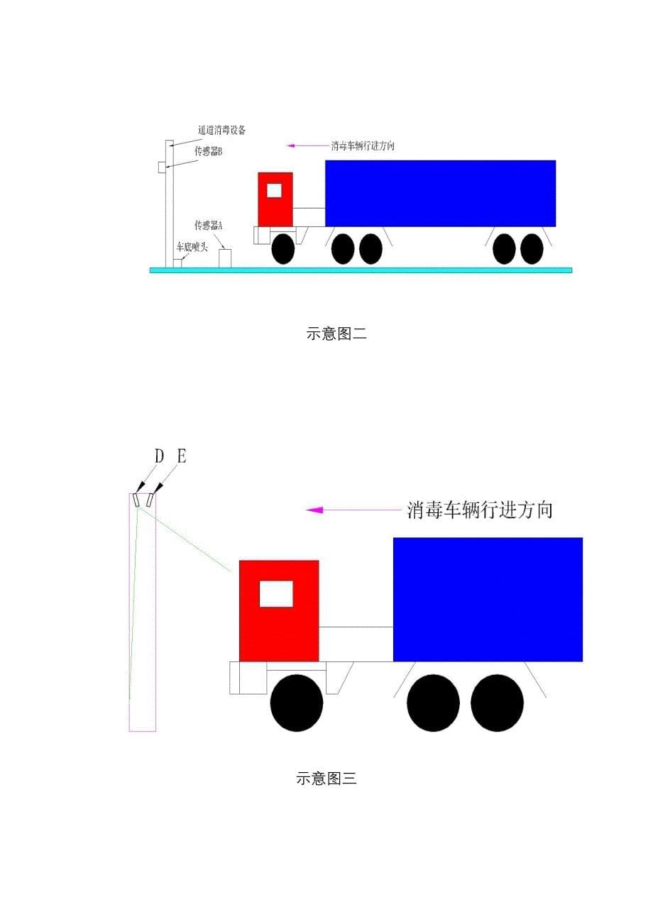 消毒通道整体专题方案_第5页