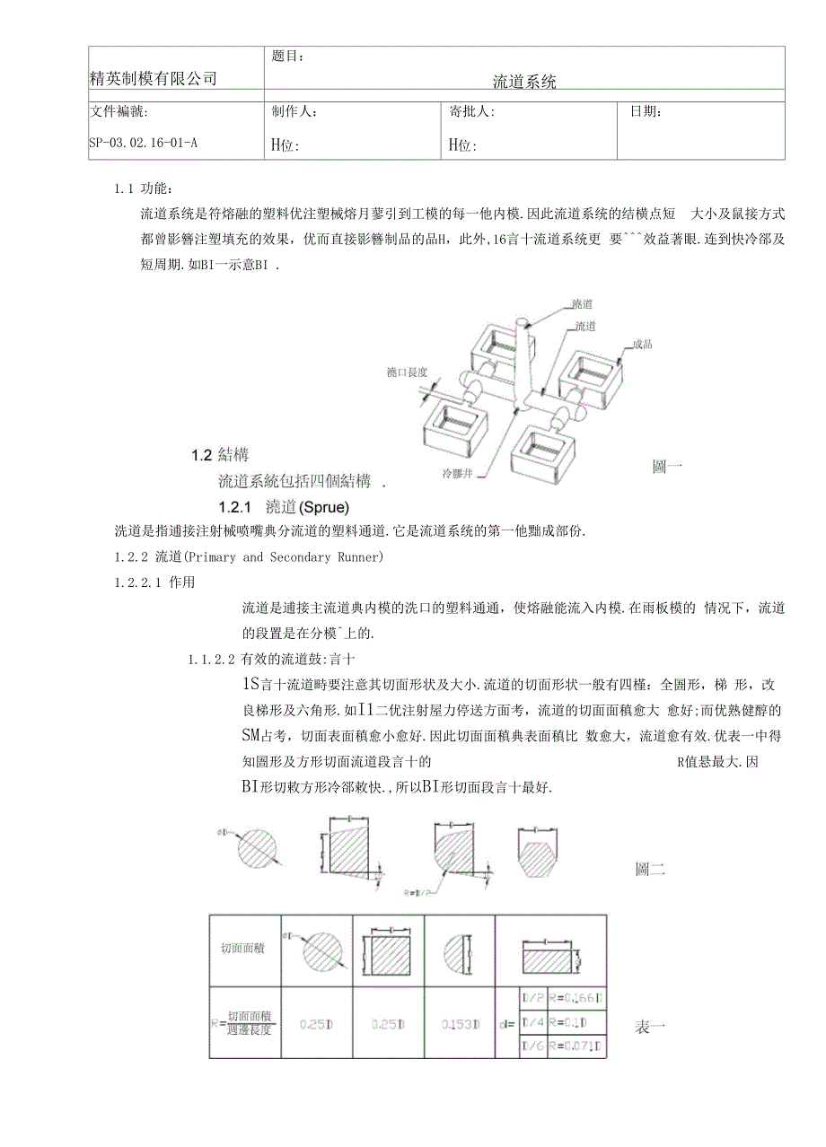 精英模具设计规范_第1页