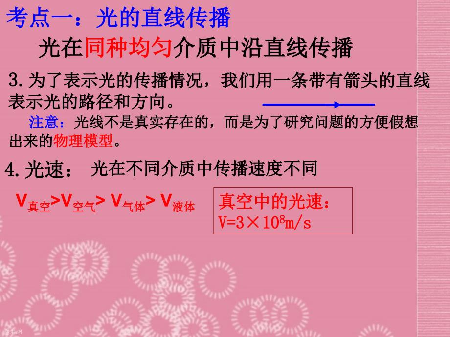 陕西省西安市西航二中中考物理复习第一单元 多彩的光课件 新人教版_第3页