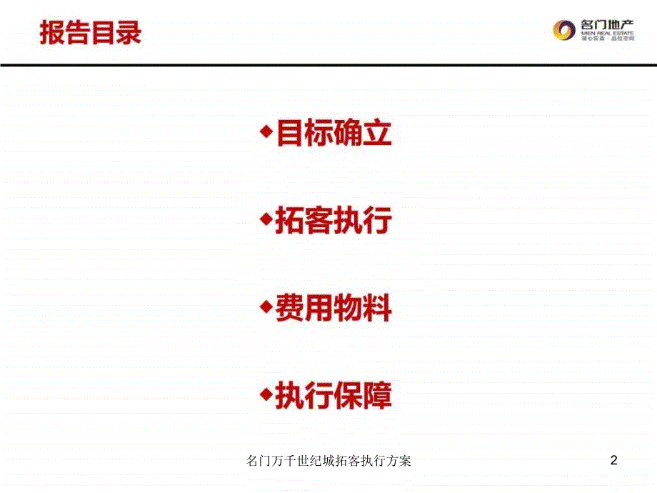 名门万千世纪城拓客执行方案课件_第2页