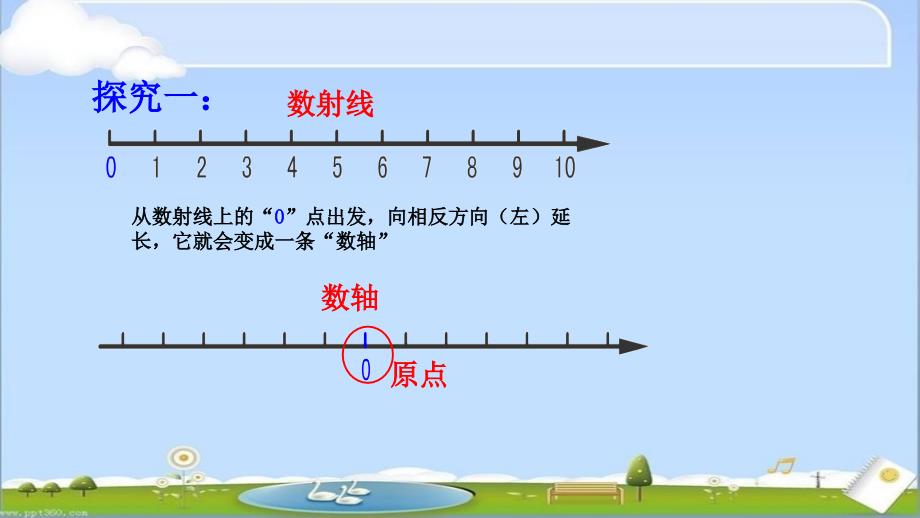 沪教版-数学--数轴_第4页