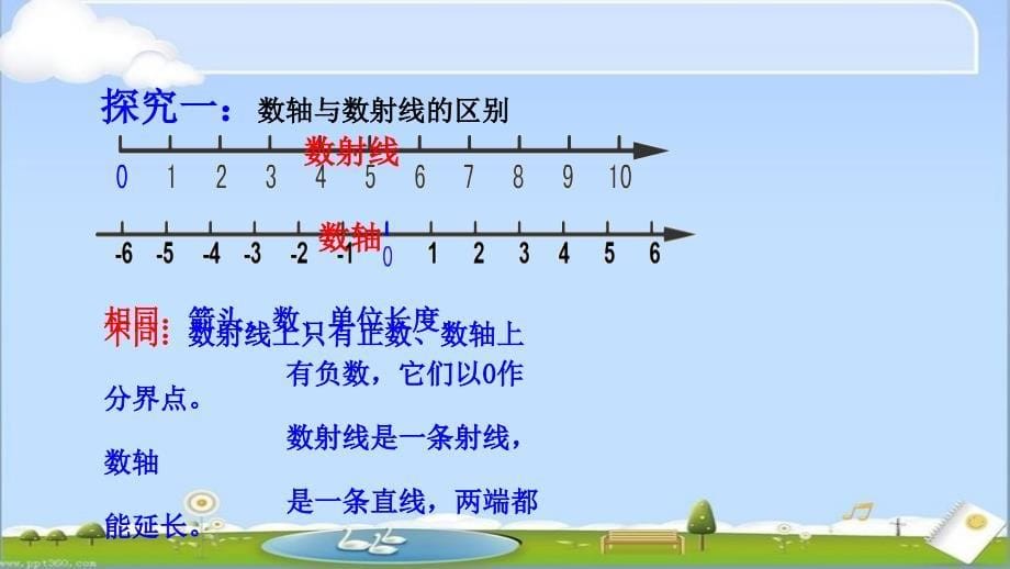 沪教版-数学--数轴_第5页