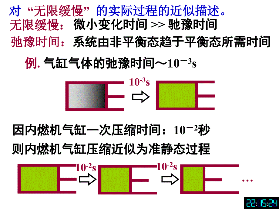 北京化工大学普通物理学8热力学第一定律.ppt_第3页