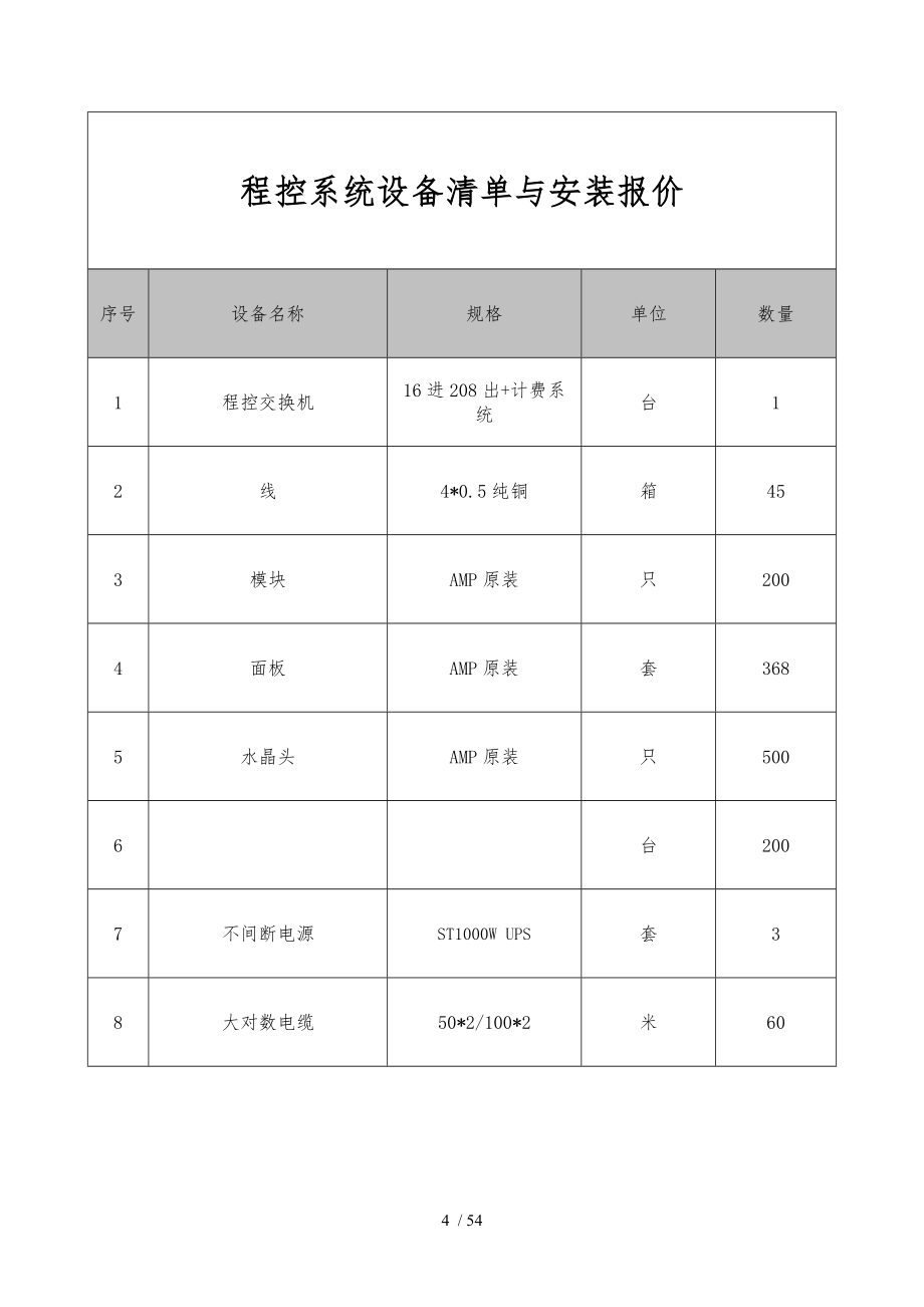 商务酒店整套智能化设计方案_第4页