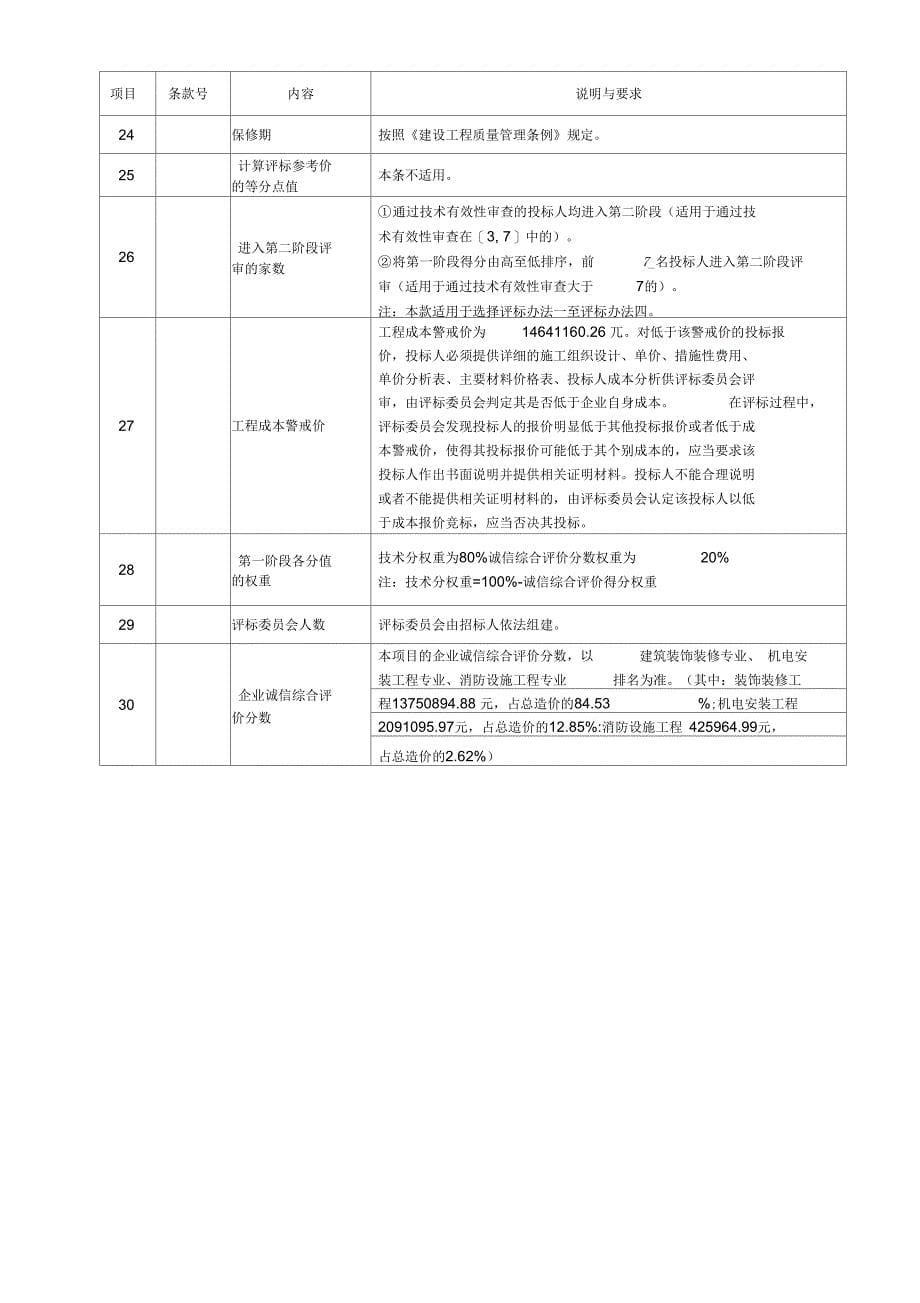 广州再生医学与健康广东室综合办公楼装修项目_第5页