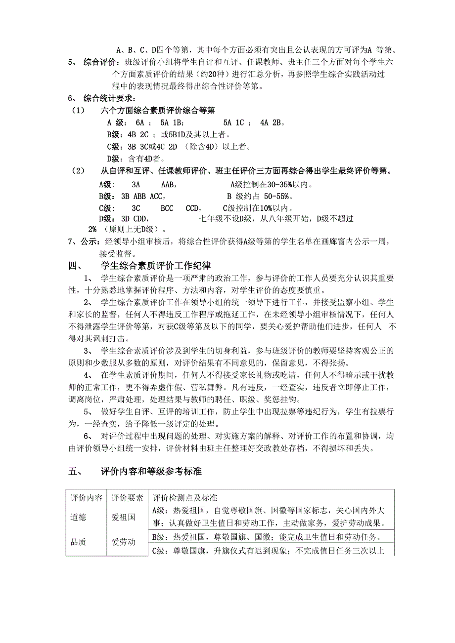 九中学生综合素质评价方案_第2页