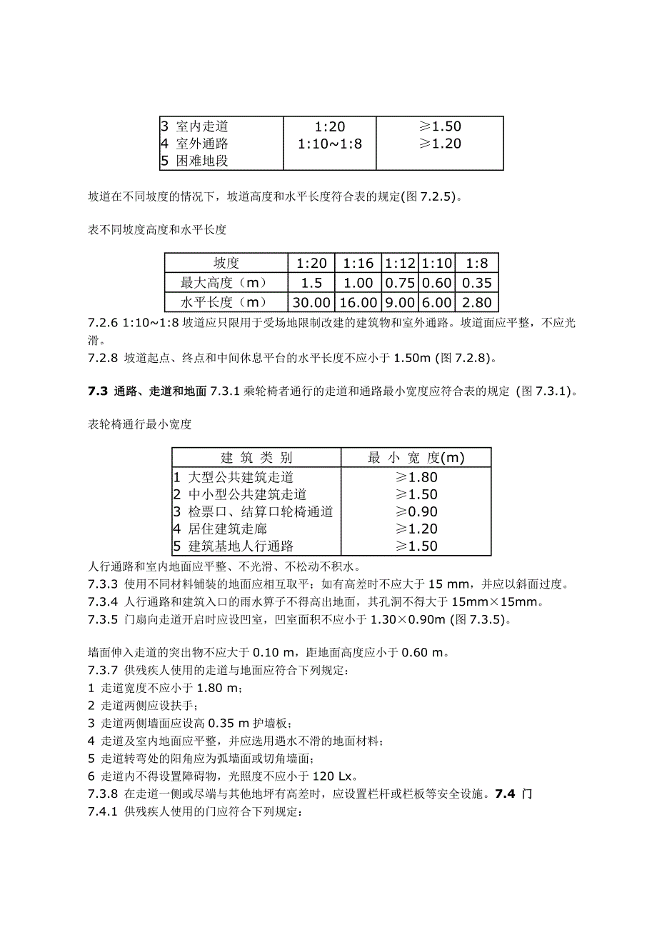 《城市道路和建筑物无障碍设计规范》同名_第2页