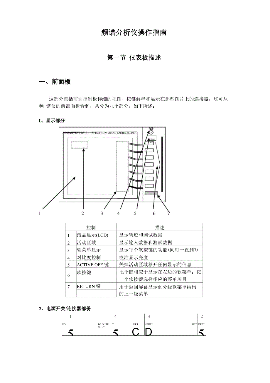 频谱分析仪使用说明_第2页