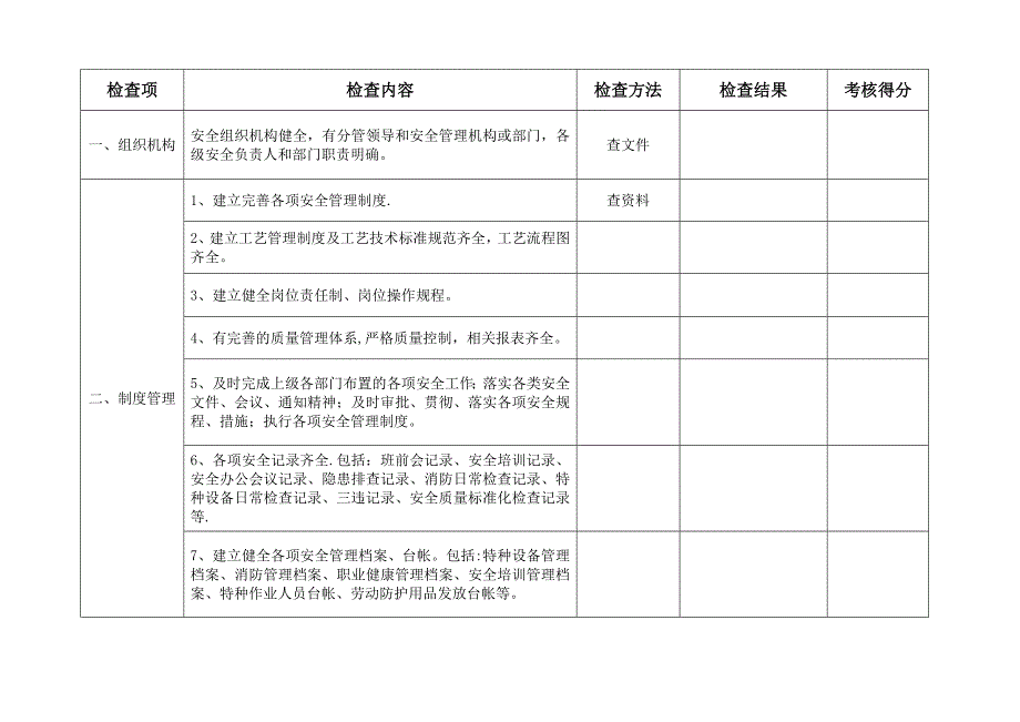 安全生产质量标准化标准_第1页