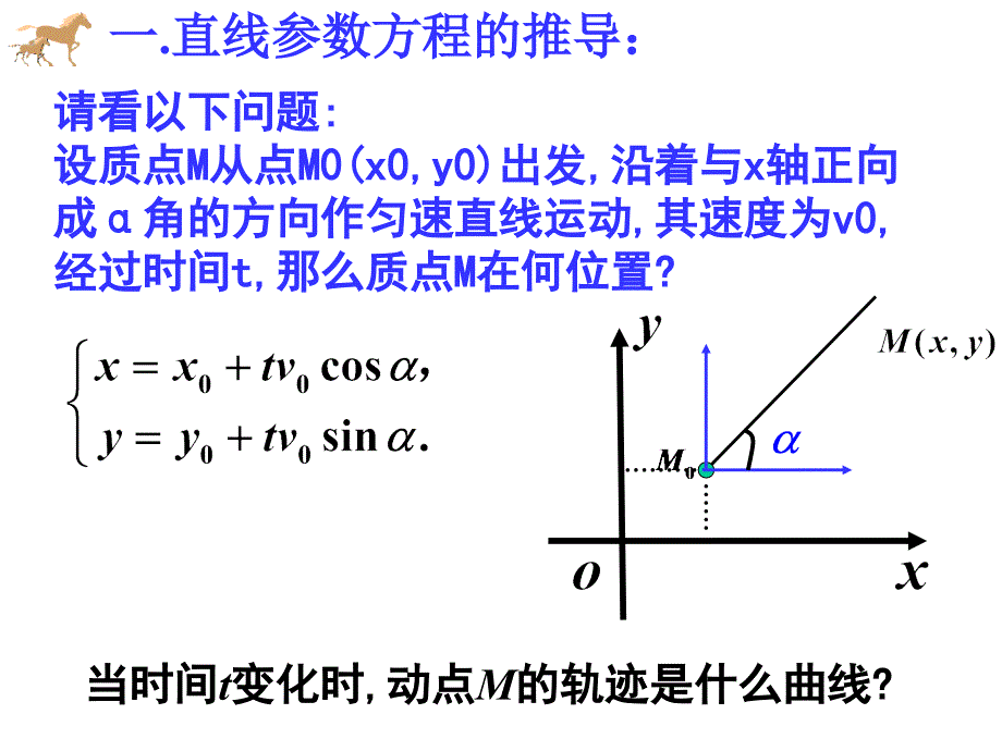 直线的参数方程新课程高中数学选修模块优质课比赛课件_第2页