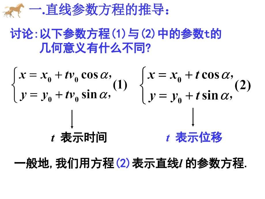 直线的参数方程新课程高中数学选修模块优质课比赛课件_第5页