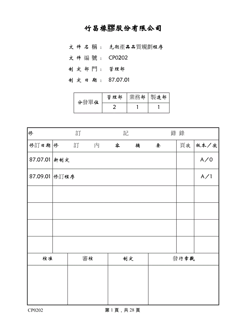 CP0202-先期产品品质规划程序_第1页