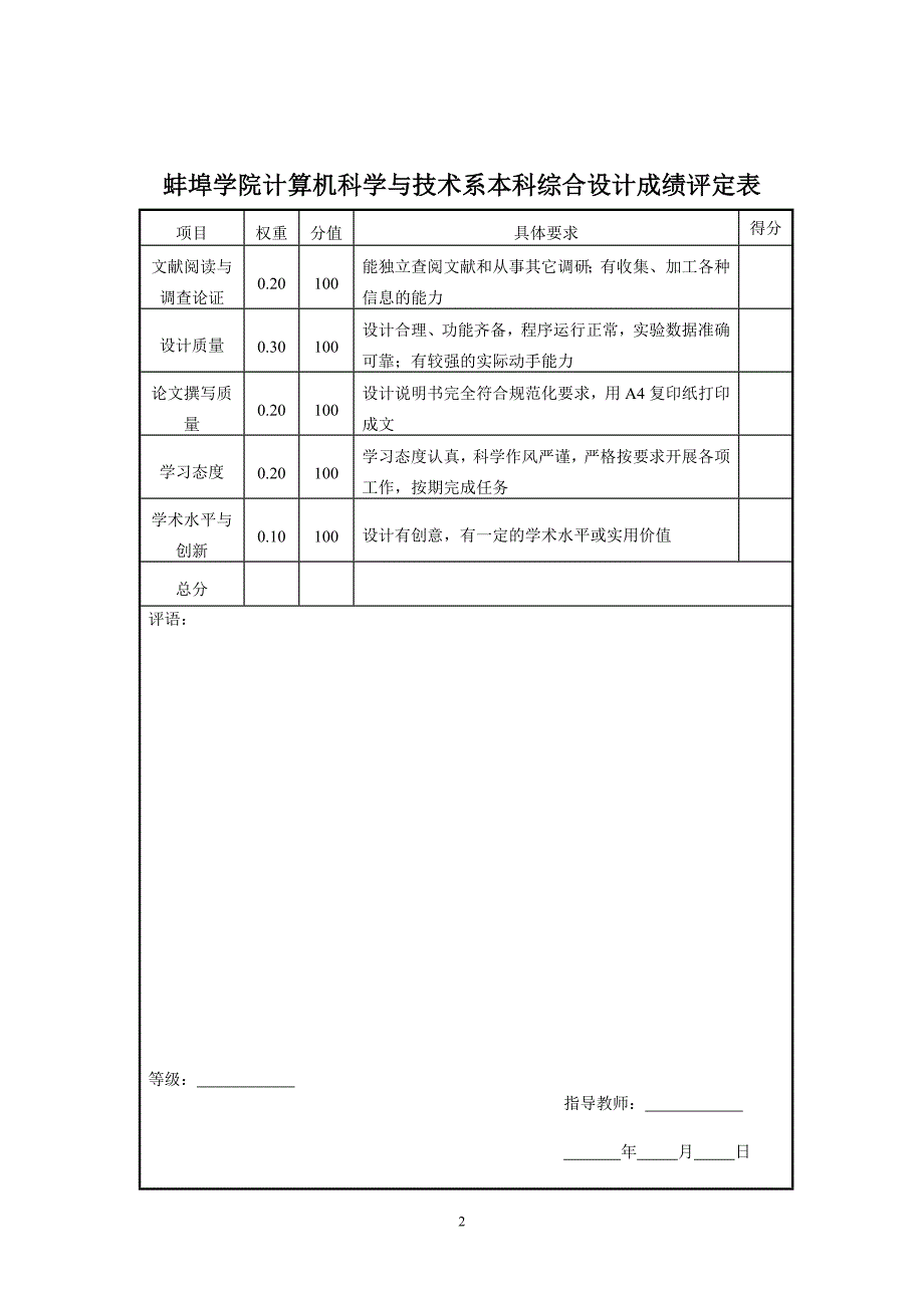 数据库课程设计教师工资管理系统大学论文_第2页