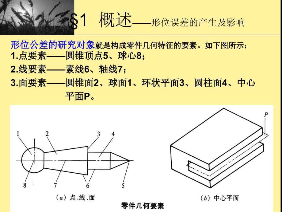 第3章 形状和位置精度_第4页