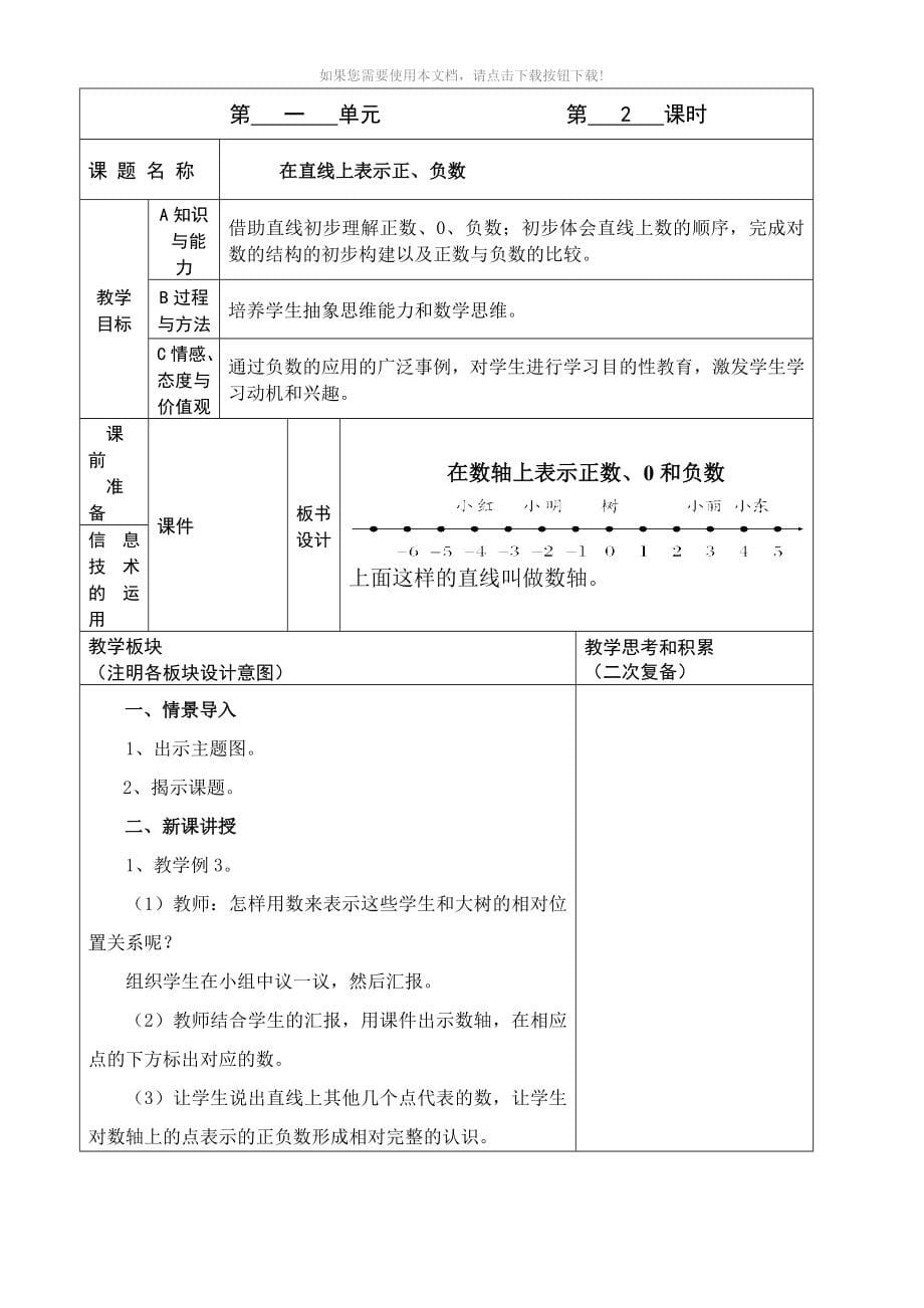 （推荐）2016新人教版六年级数学下册全册教案_第5页