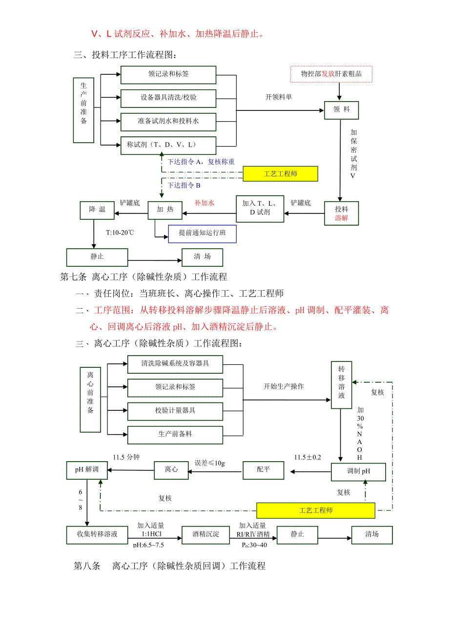 流程管理生产部工作流程管理制度_第3页