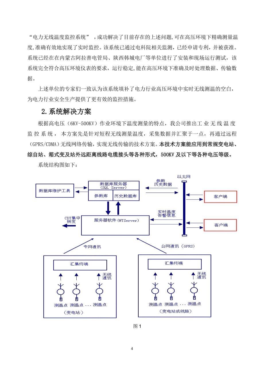 SYDWT3000系列无线测温系统说明书.doc_第5页