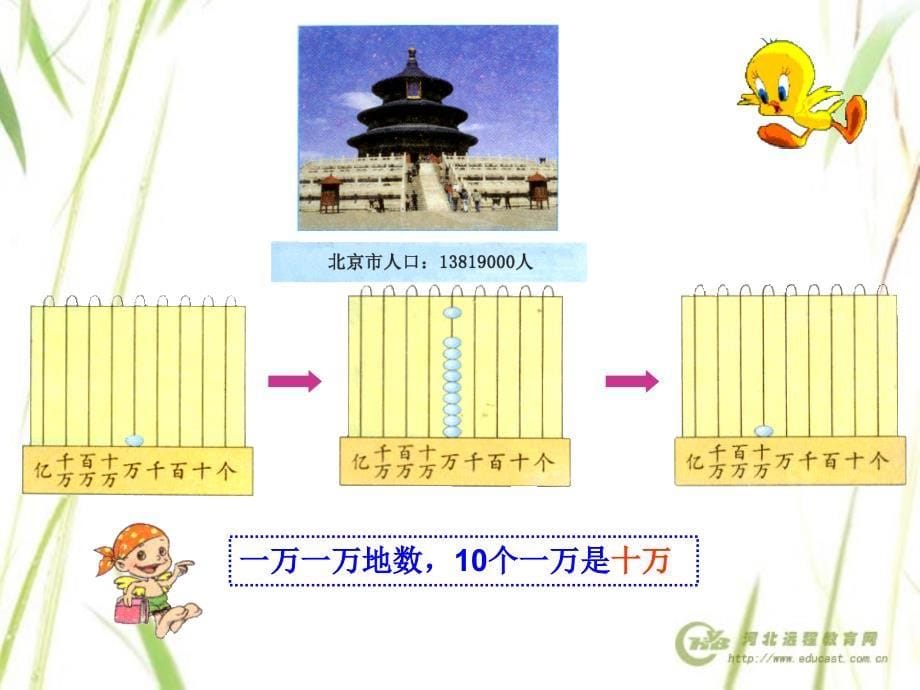 《亿以内数的读法和写法》_第5页