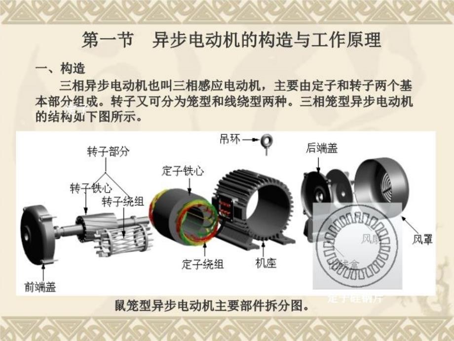 最新异步电动机PPT课件_第3页