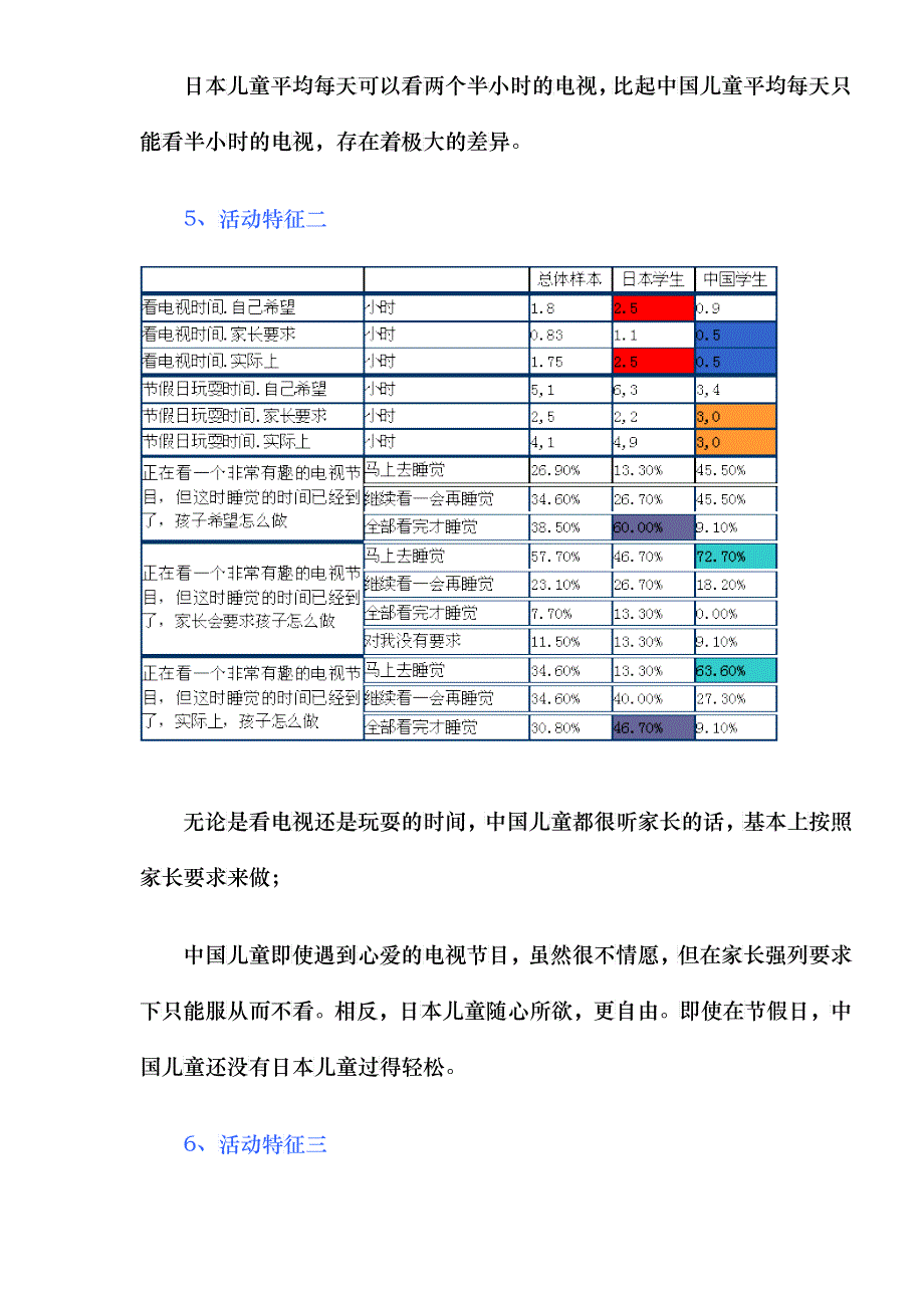 中日儿童交流活动项目研究报告_第4页