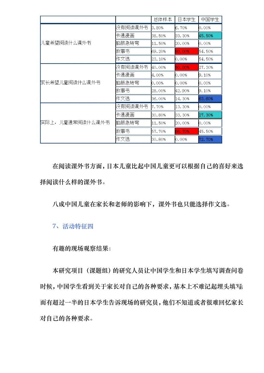 中日儿童交流活动项目研究报告_第5页