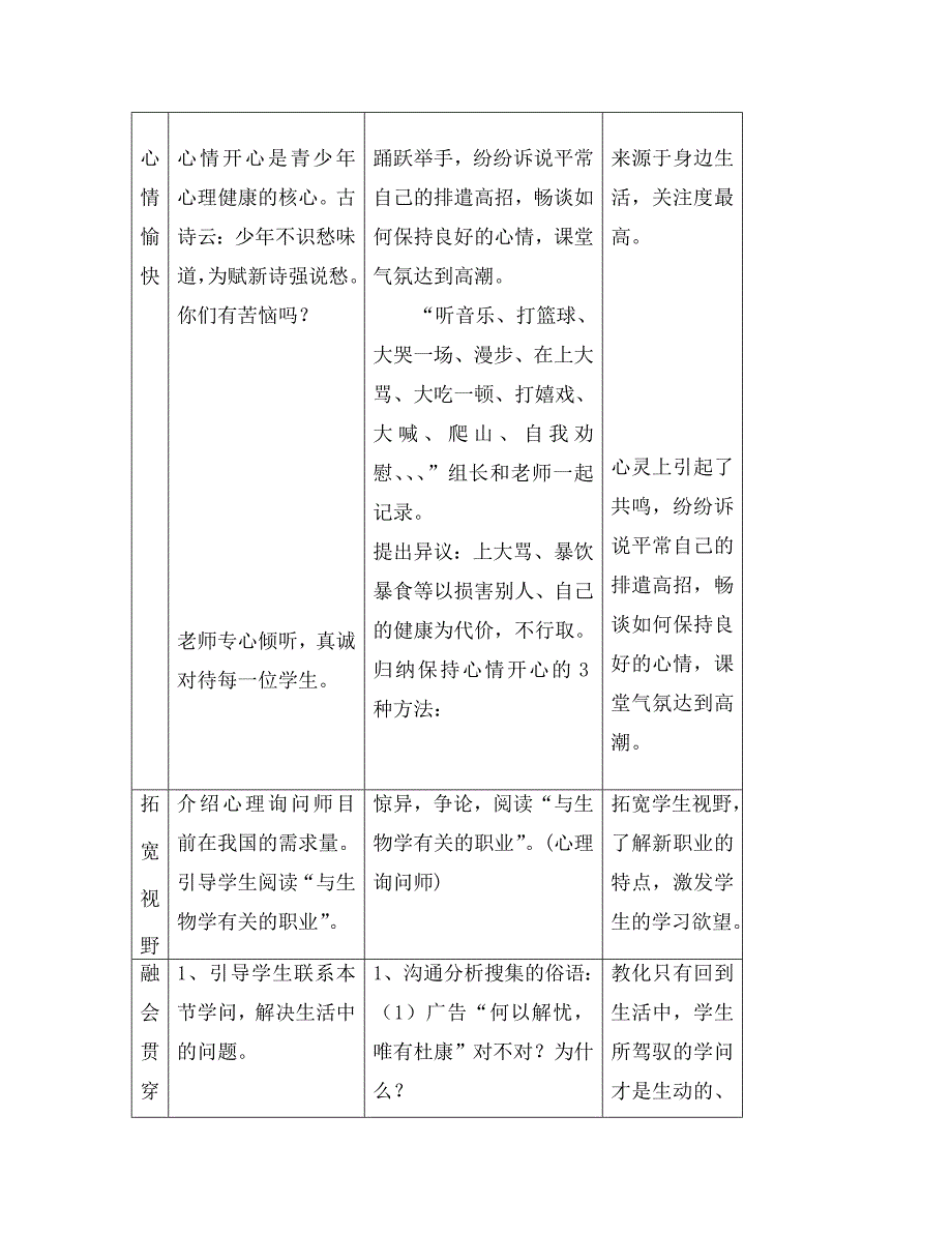 评价自己的健康状况教案教学设计[1]_第4页