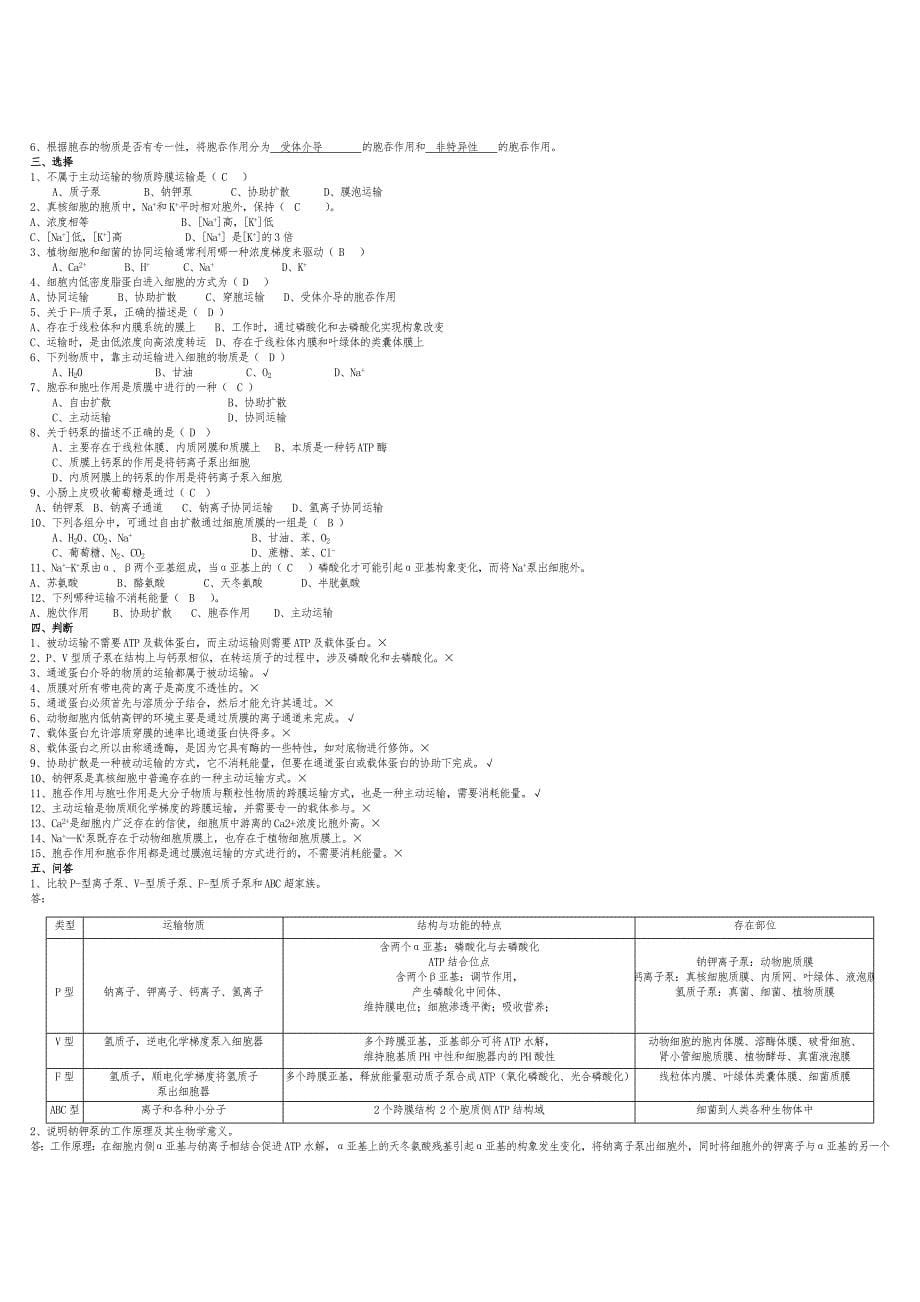 细胞生物学第四版试题简要题库_第5页