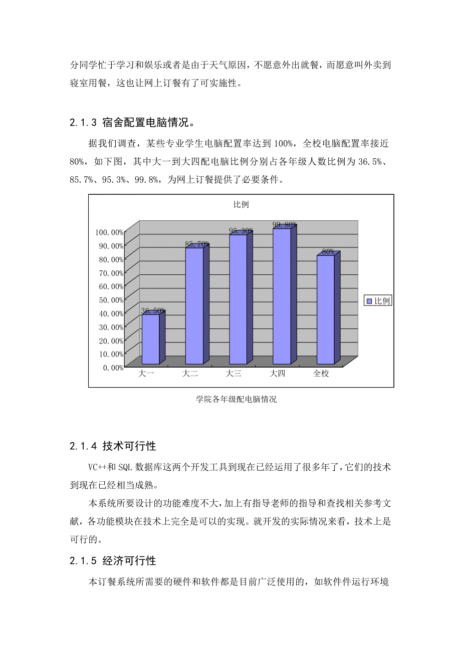 校园订餐管理信息系统_第3页