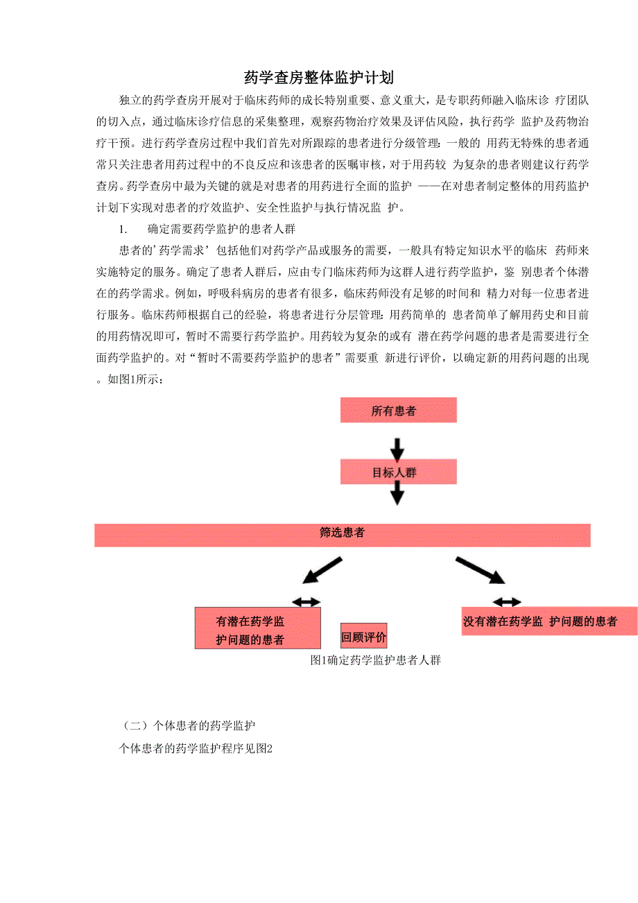 药学查房整体监护计划_第1页