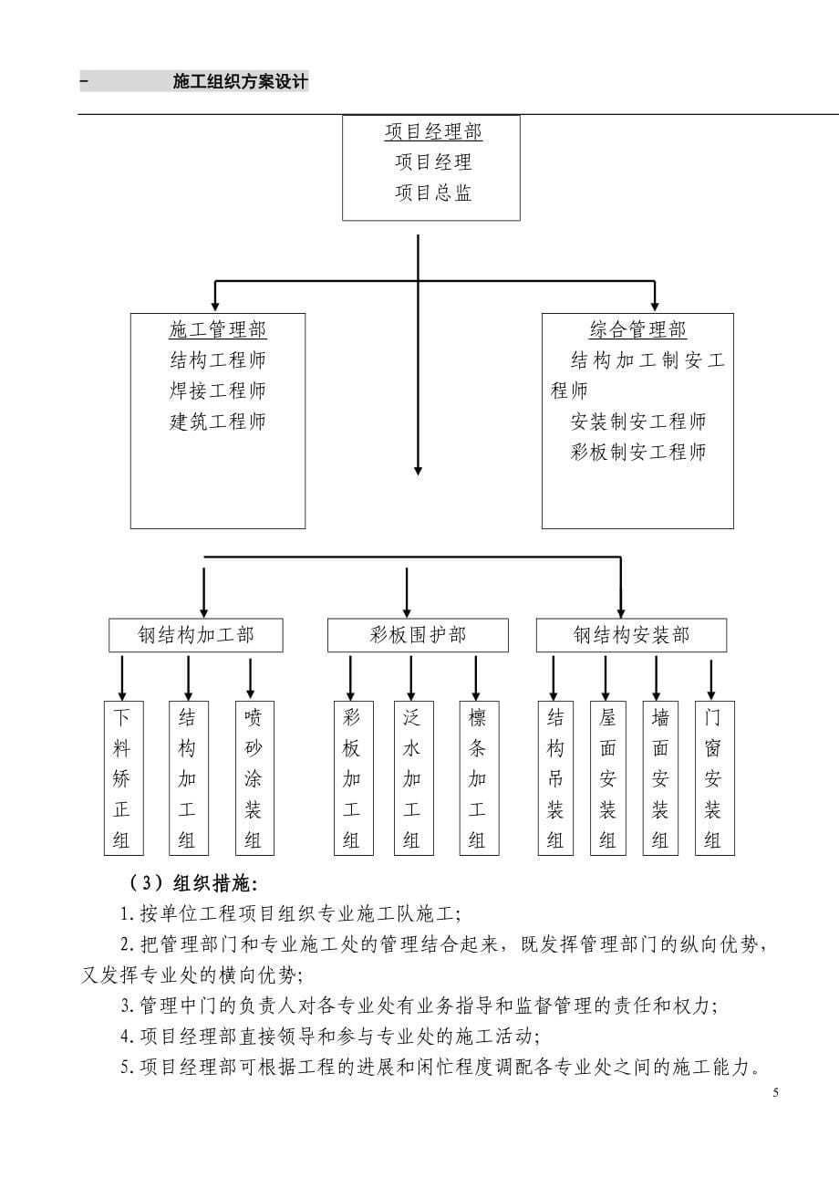 毛坯及成品厂房施工组织设计_第5页