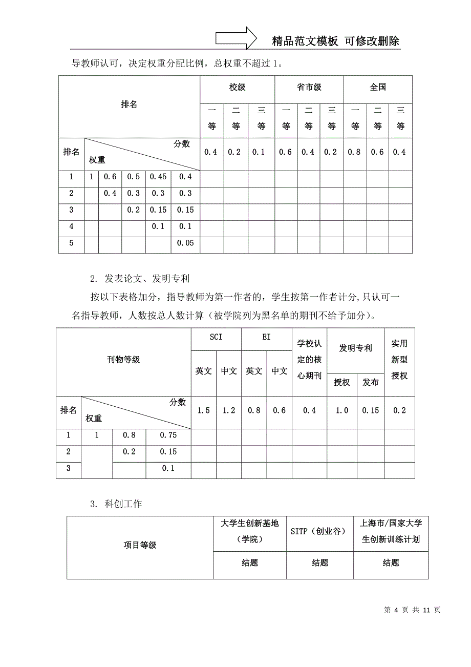 同济大学派遣员工办理审批所需材料及流程_第4页