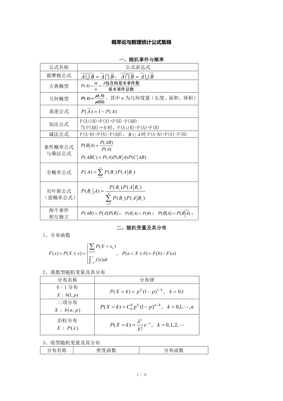 概率论与数理统计公式集锦_第1页