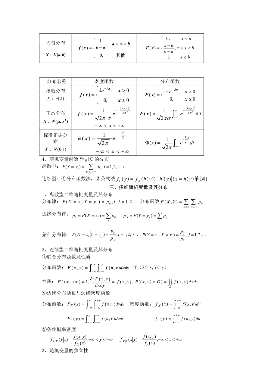 概率论与数理统计公式集锦_第2页