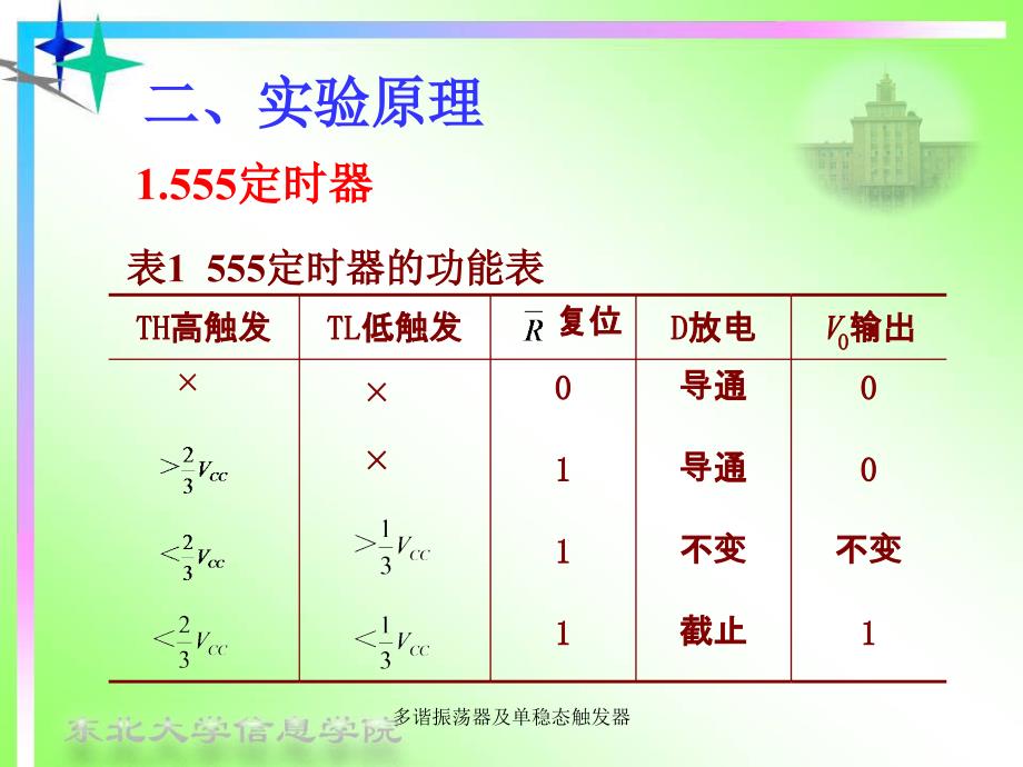 多谐振荡器及单稳态触发器课件_第2页