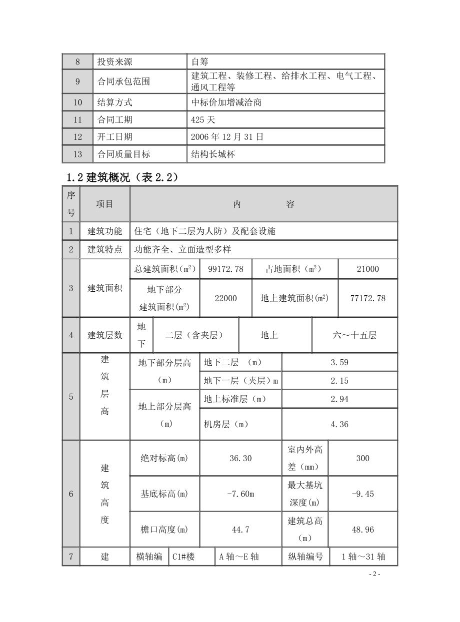 最新《施工组织设计》[北京]某小区水暖安装工程施工组织设计8_第3页