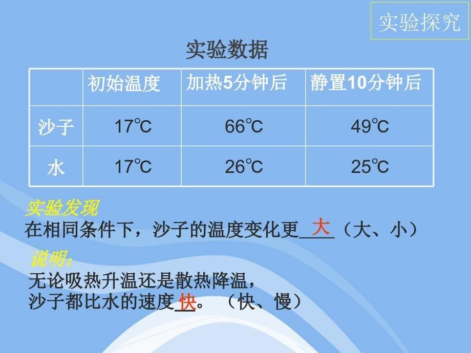 湘教版地理七年级上册《影响气候的主要因素》课件_第5页