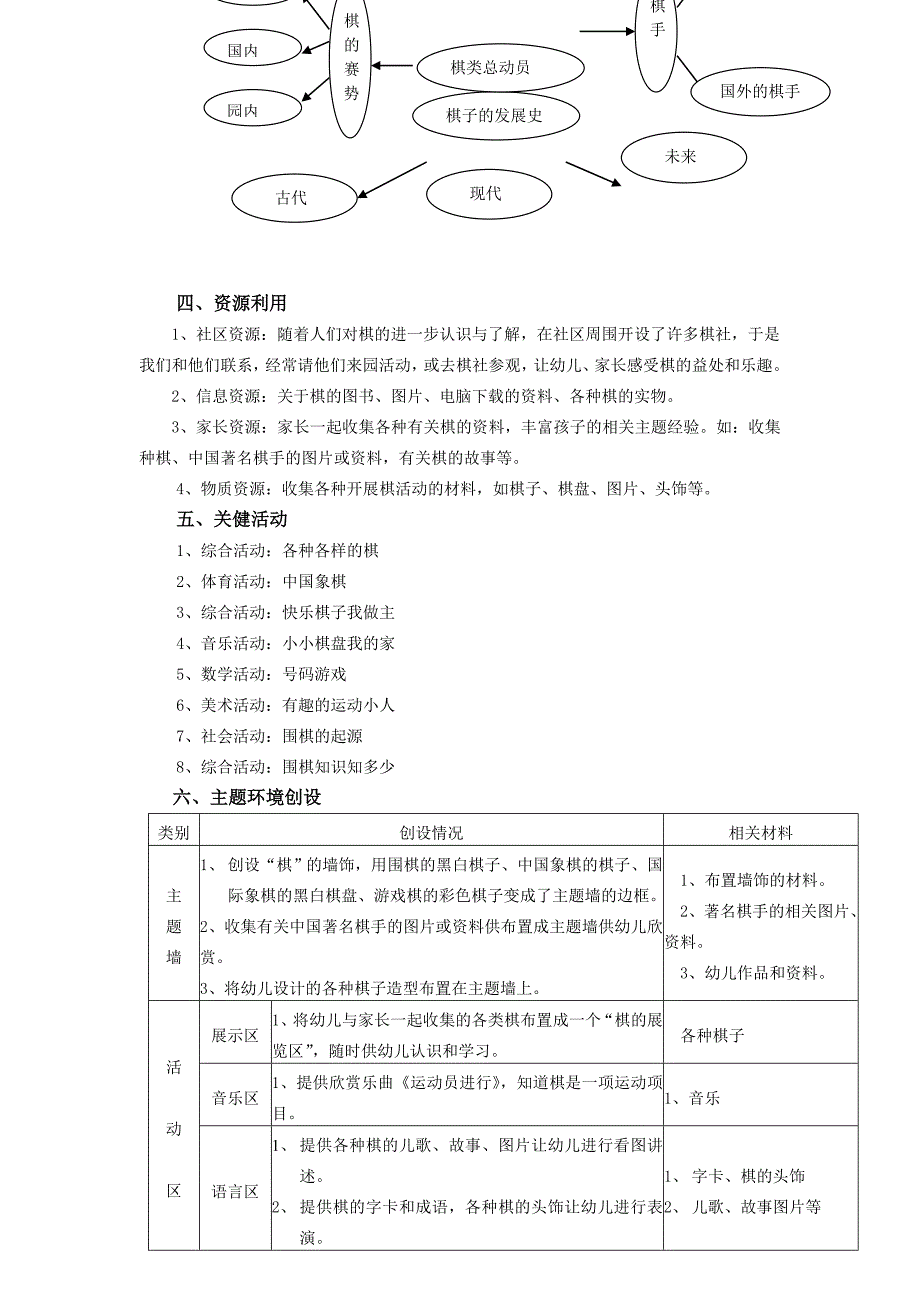 大班主题活动：棋类总动员_第2页