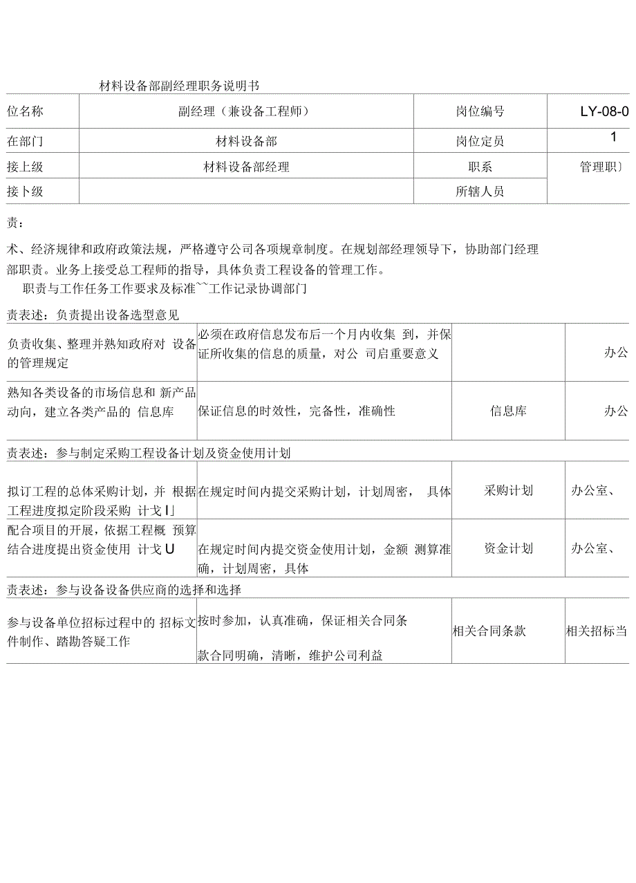 材料设备部副经理职务说明书_第2页