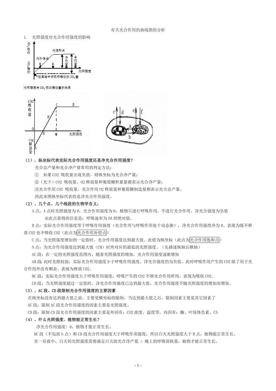 有关光合作用的曲线图的分析_第1页