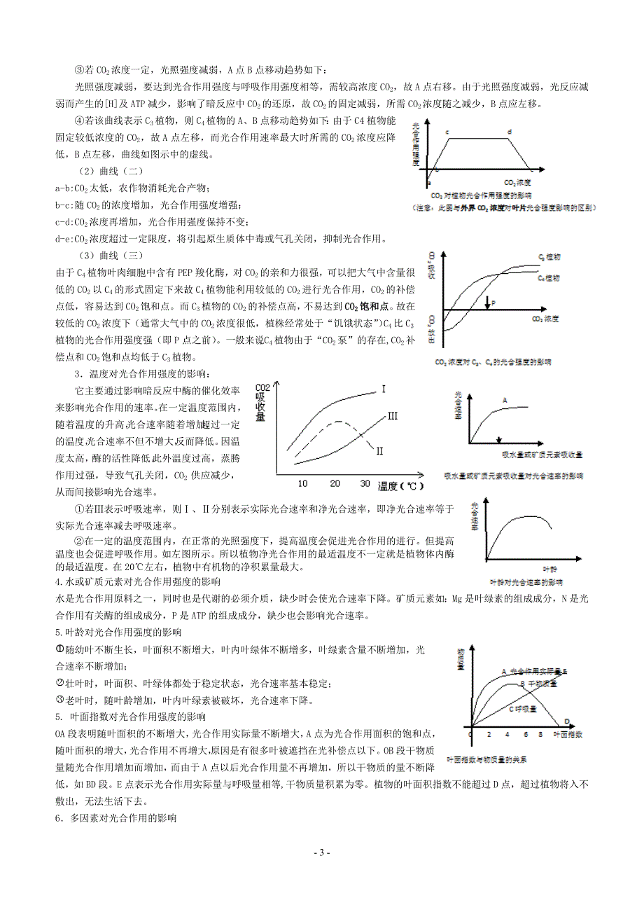有关光合作用的曲线图的分析_第3页