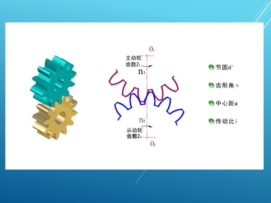 机械制图7-3-齿轮课件_第5页