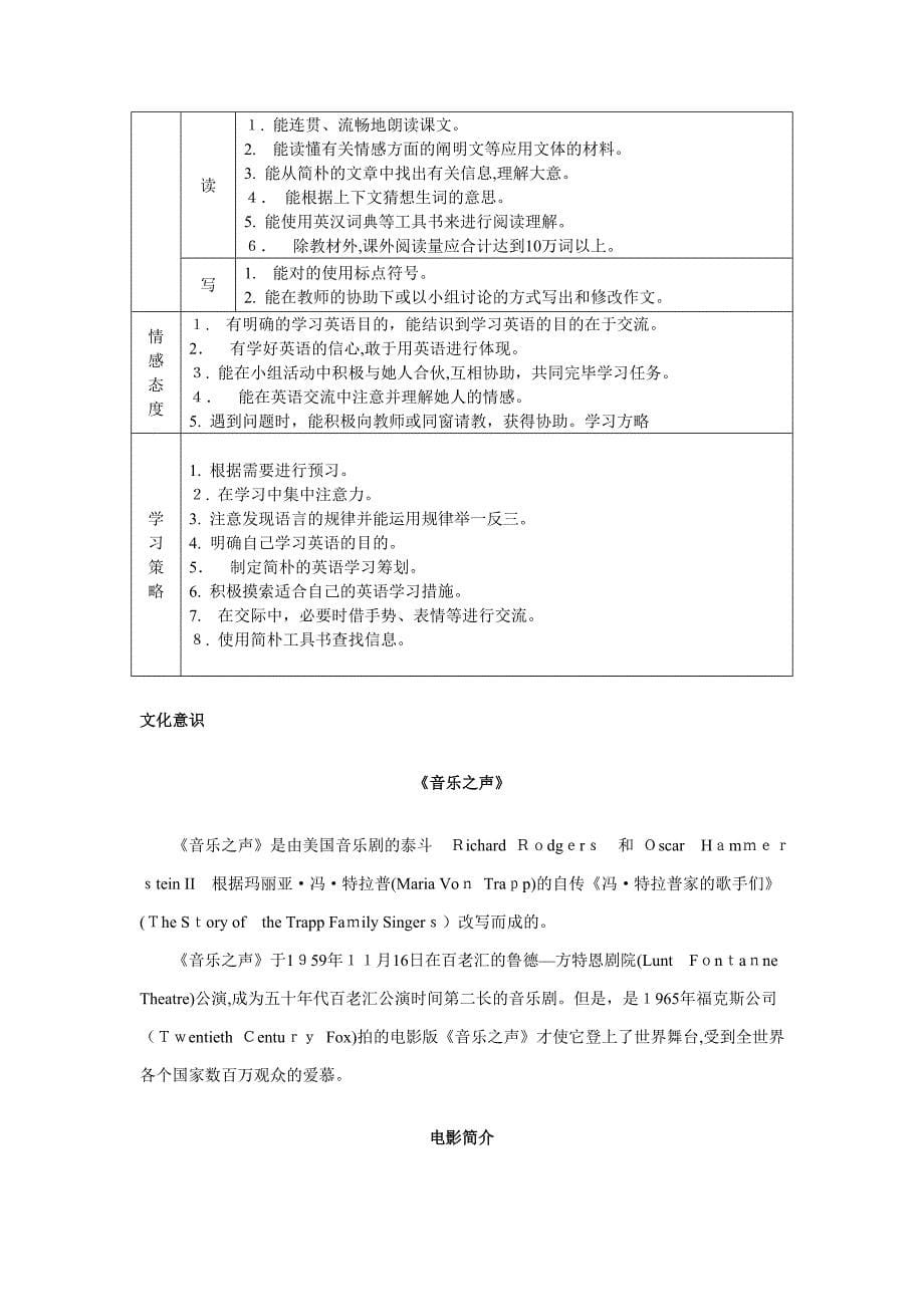 英语八年级下仁爱湘教版unit5feelinghappy(1)教案_第5页