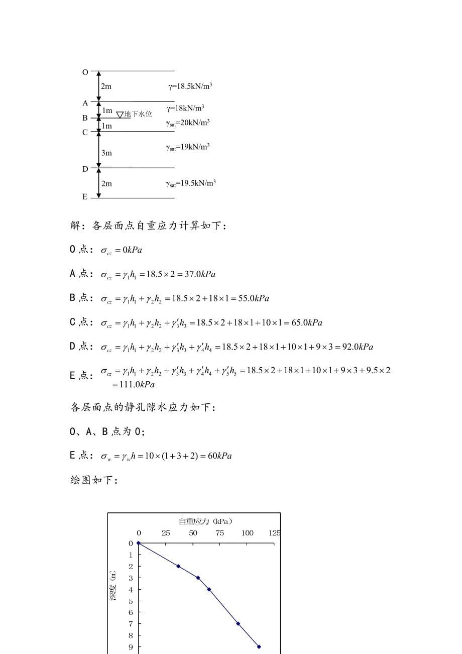 《土力学》课后习题答案解析_第5页