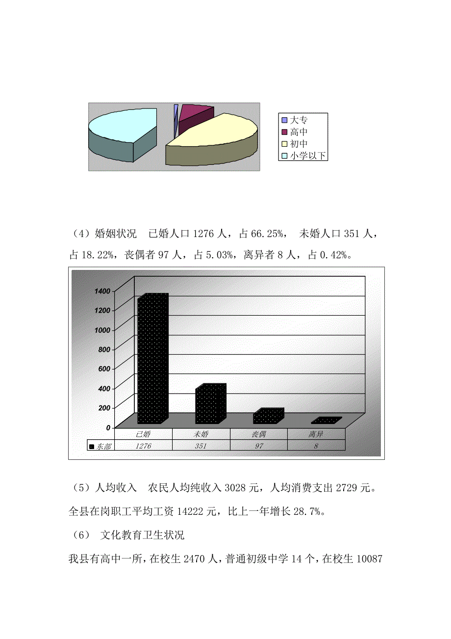 某县慢性病社区诊断报告_第4页