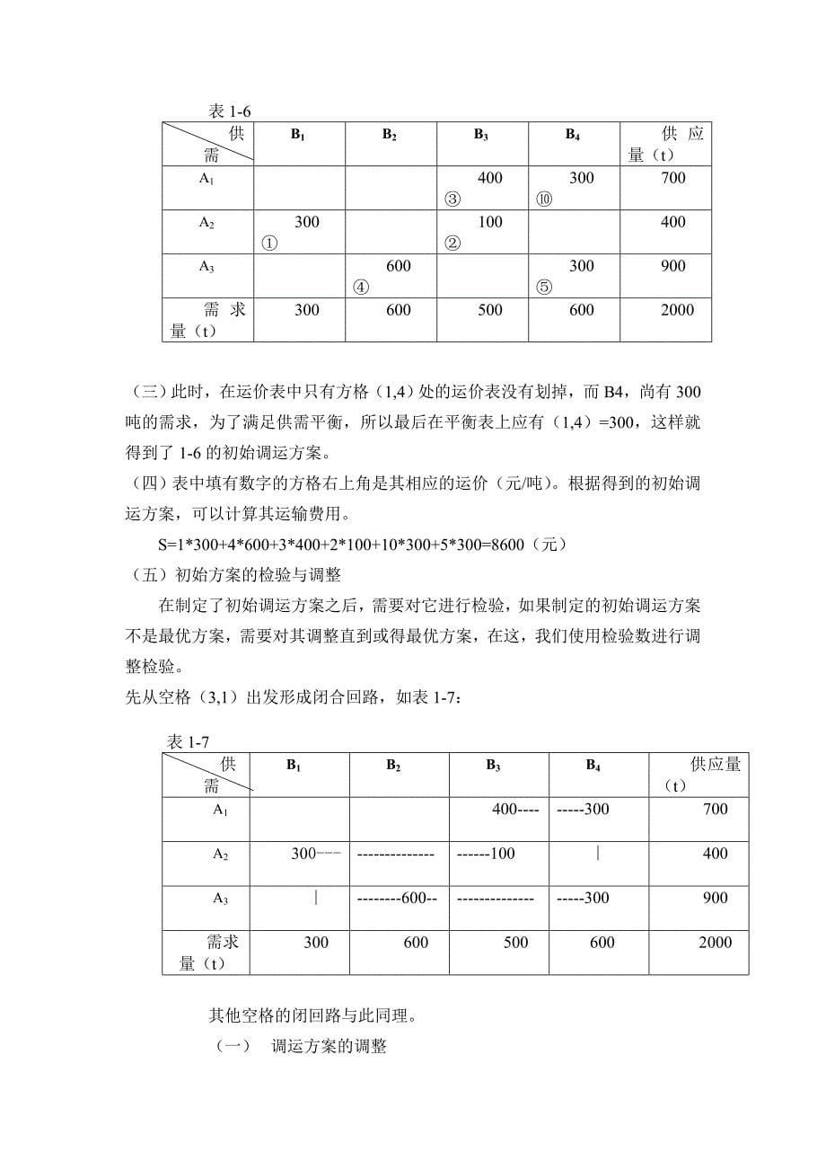 珠三角商业连锁企业直达运输优化决策研究_第5页