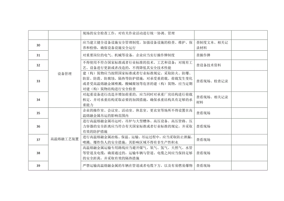 冶金及有色金属企业安全生产检查表优质资料_第5页