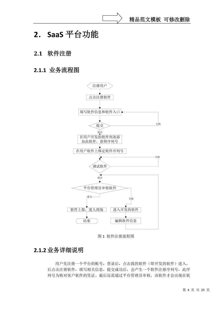 Saas公共服务平台架构及实现毕业论文_第4页