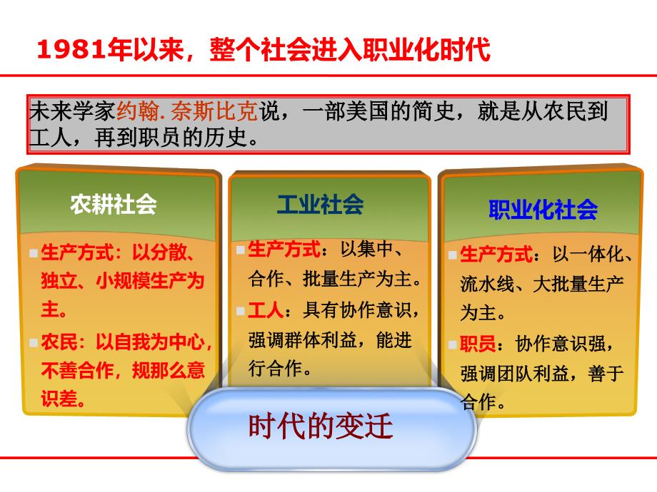 刘启正河南信阳《做最好的执行者》_第3页