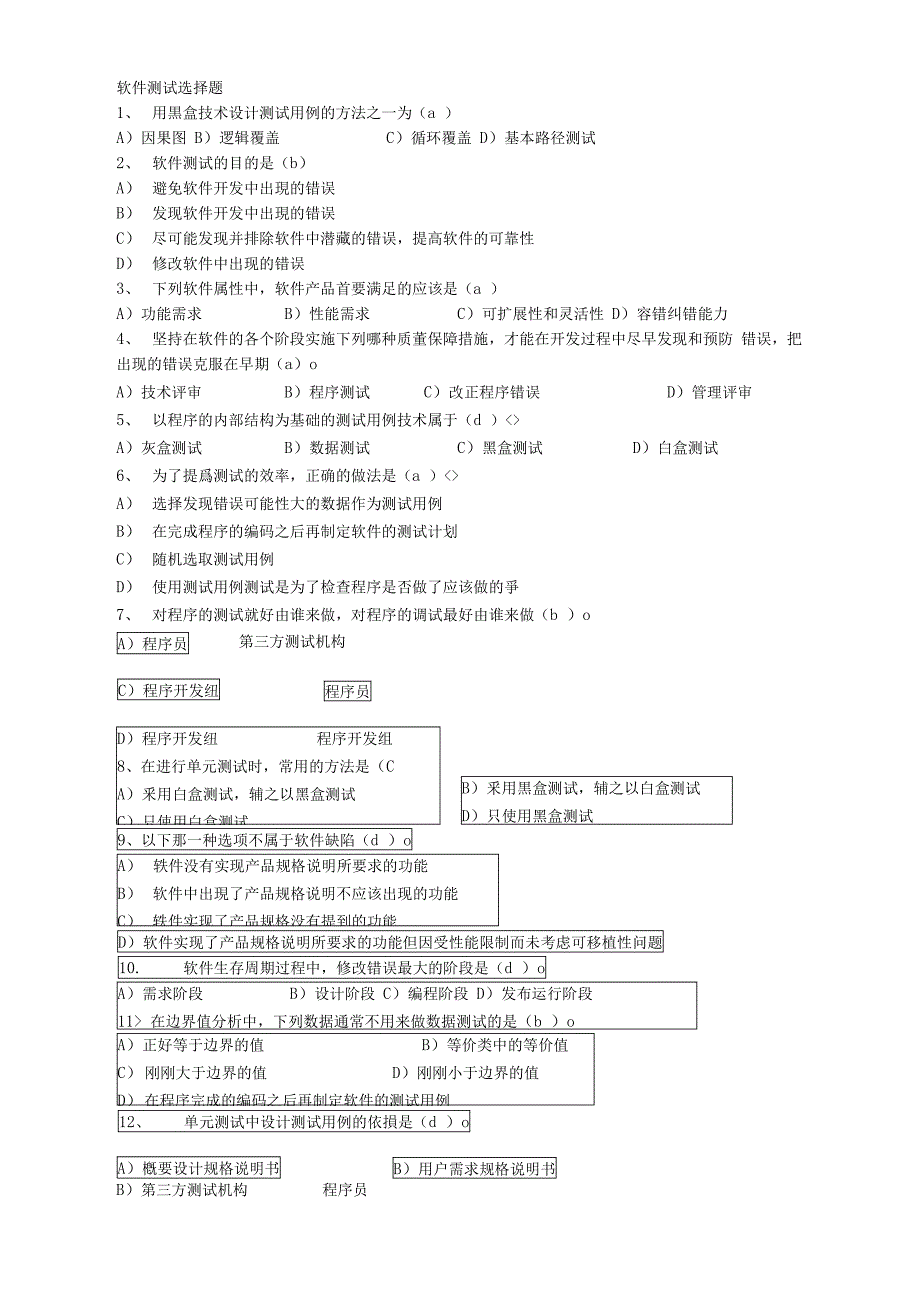 软件测试100地的题目终_第1页